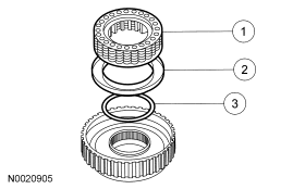 GF0020315