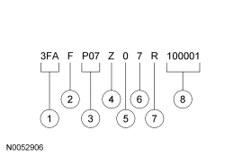 GF0028142