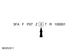 GF0028147