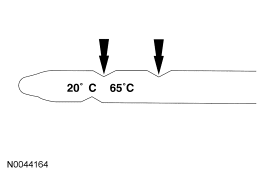 GF0029622