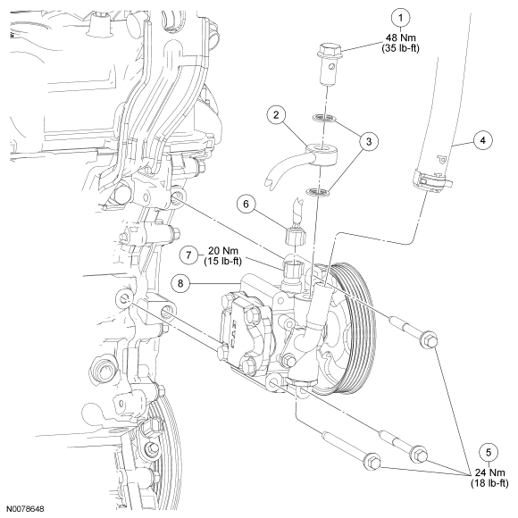 GF0032044