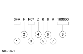 GF0041165