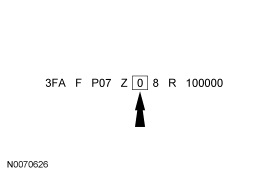 GF0041170