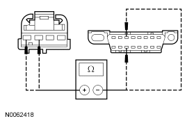 GF0042756