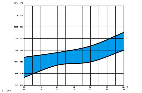 GFD395458