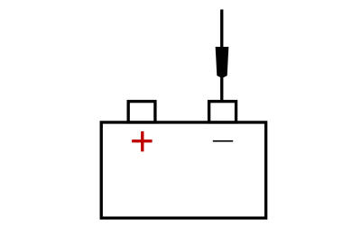 GFD787808