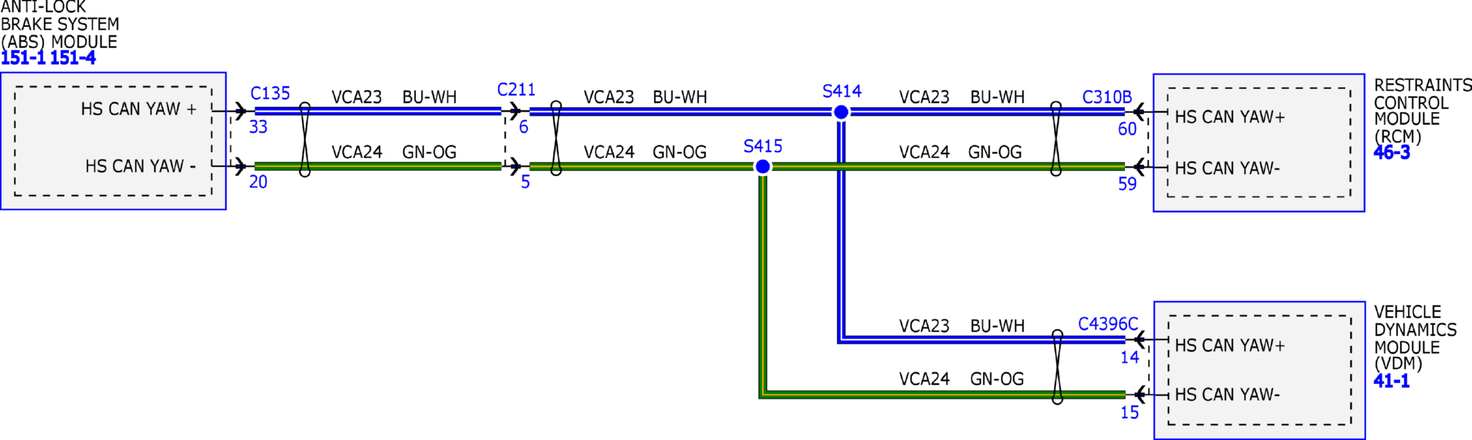 GFDW33741