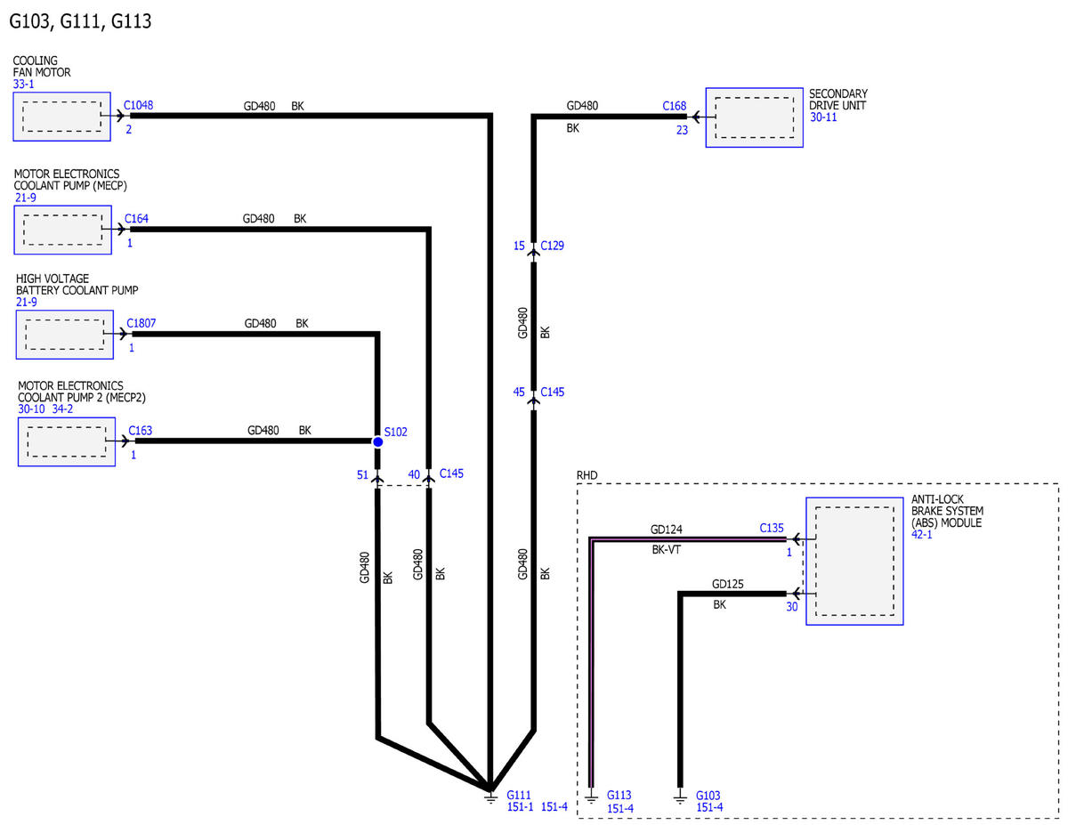 GFDWR145172