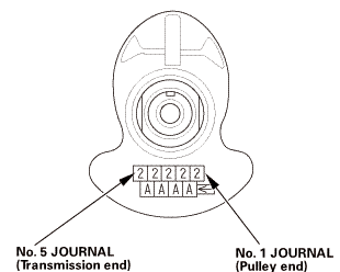 GHH123968