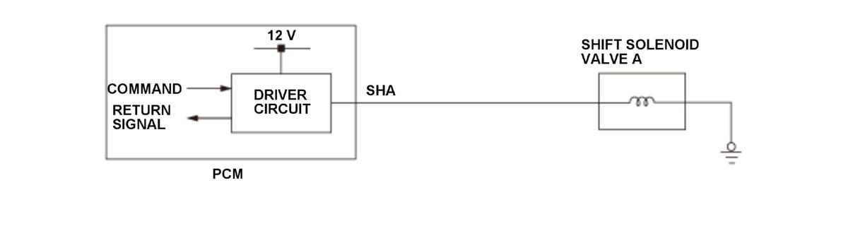 GHH344145