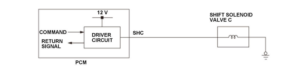 GHH344149