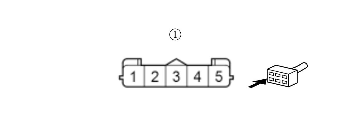GHH384770