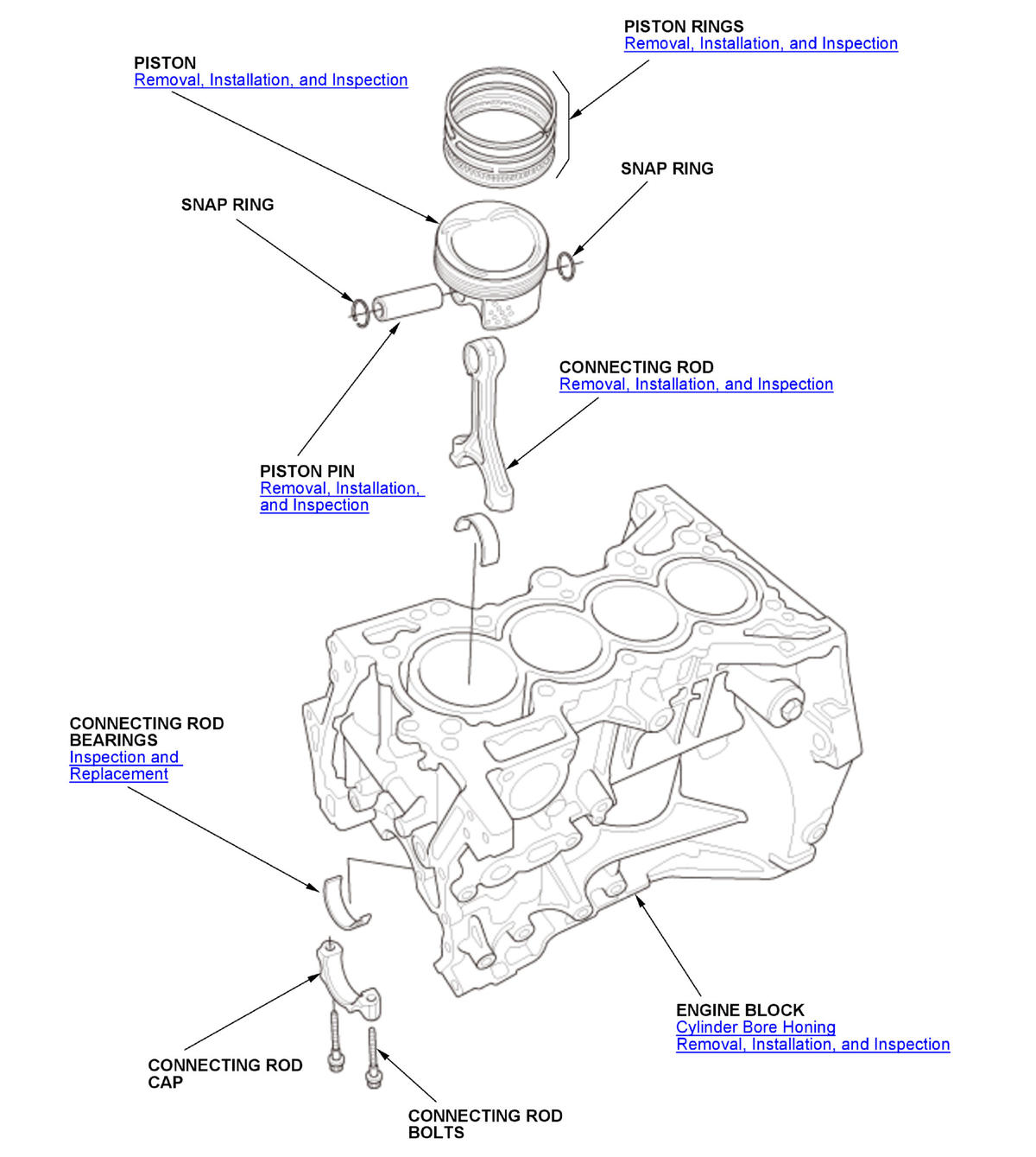 GHH394396