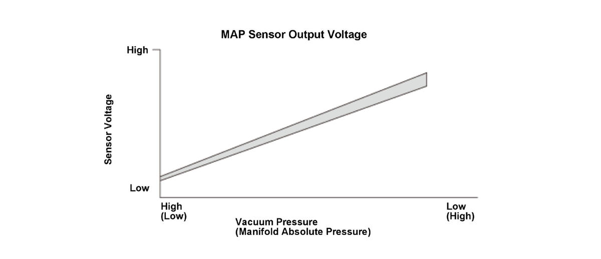 GHH416611