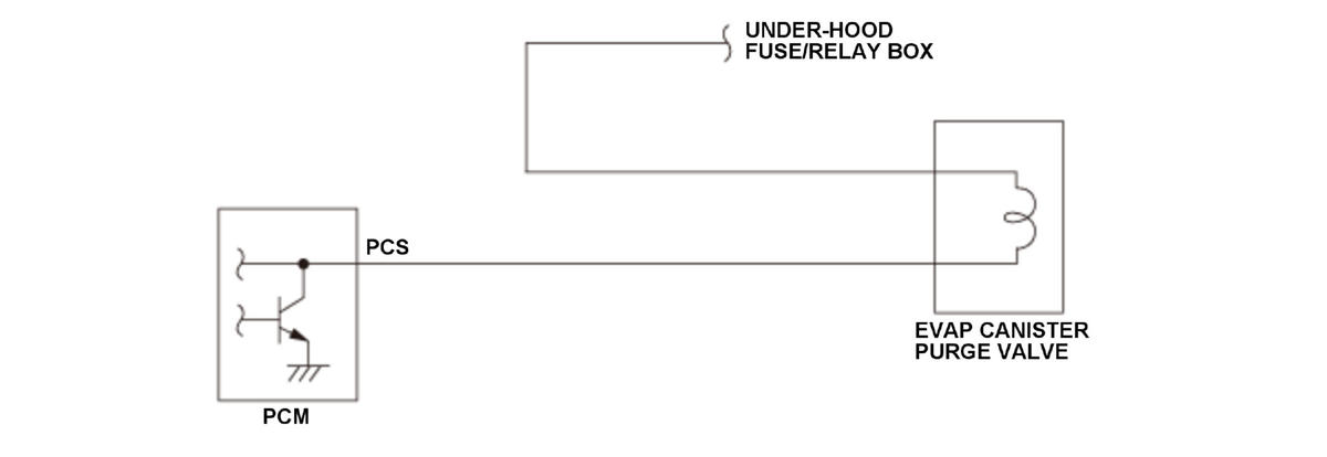 GHH416696
