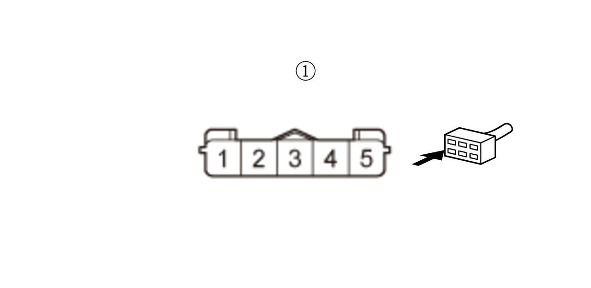 GHH434407
