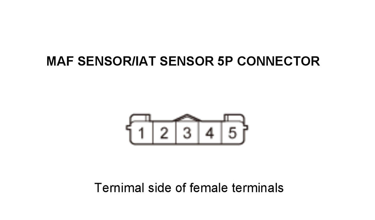 GHH434434