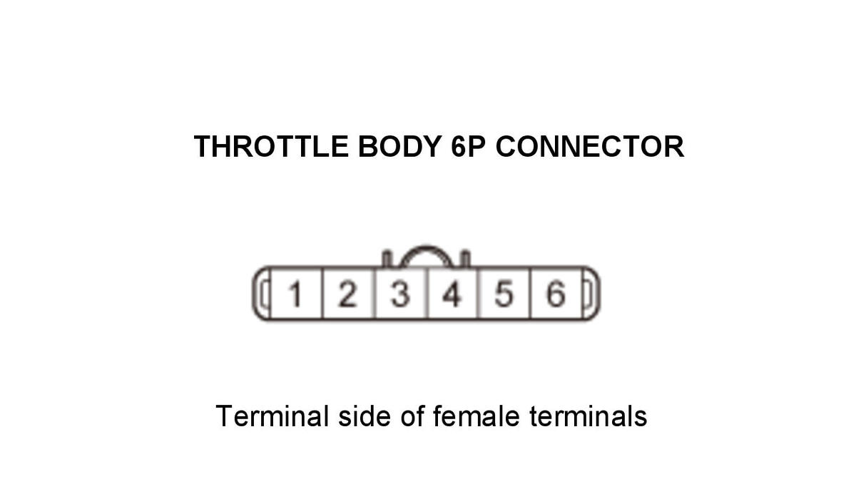 GHH434892