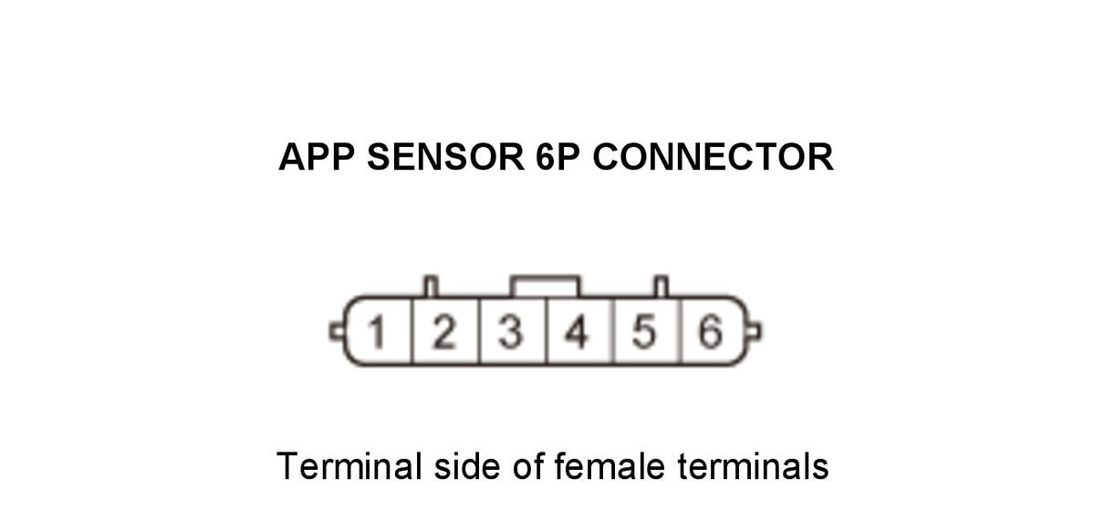 GHH434919