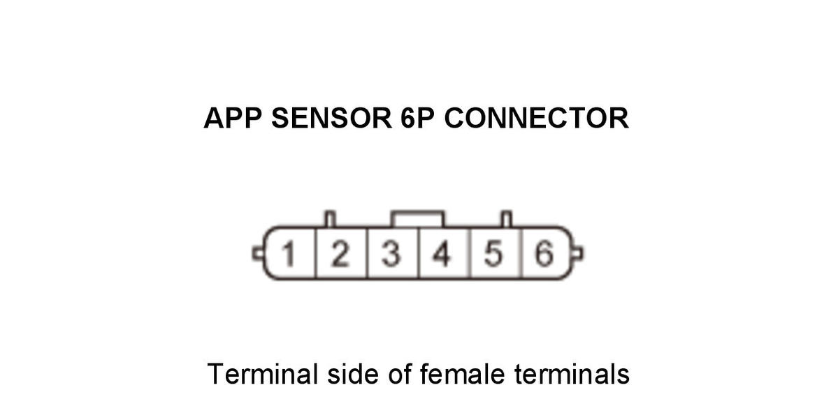 GHH434945