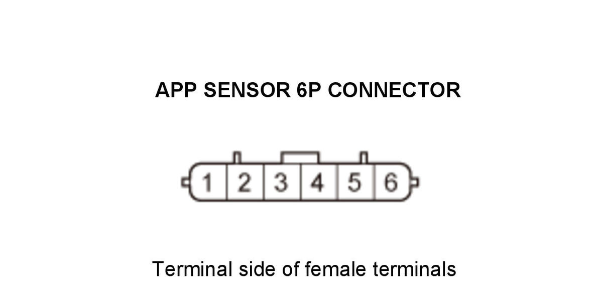 GHH434946