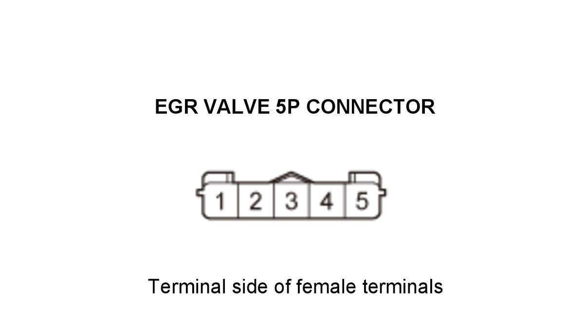 GHH434983