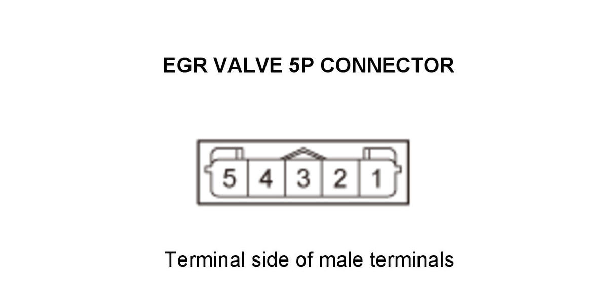 GHH434988