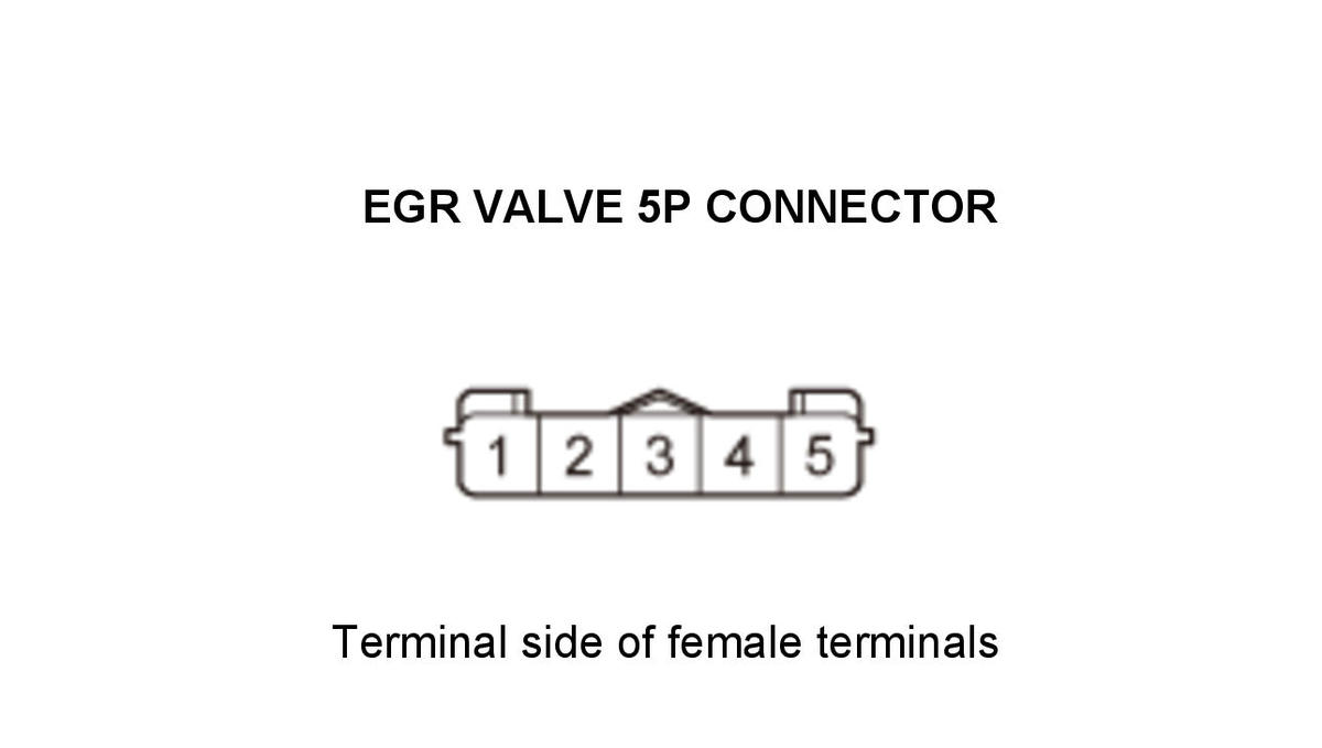 GHH434990