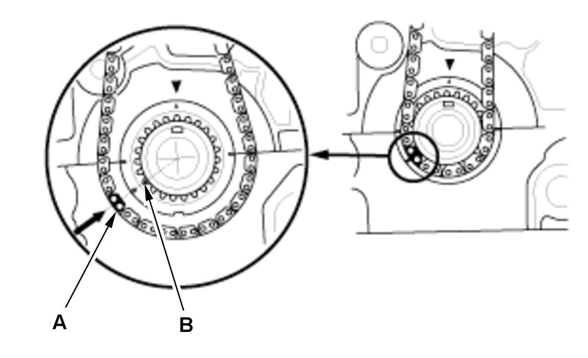 GHH435330
