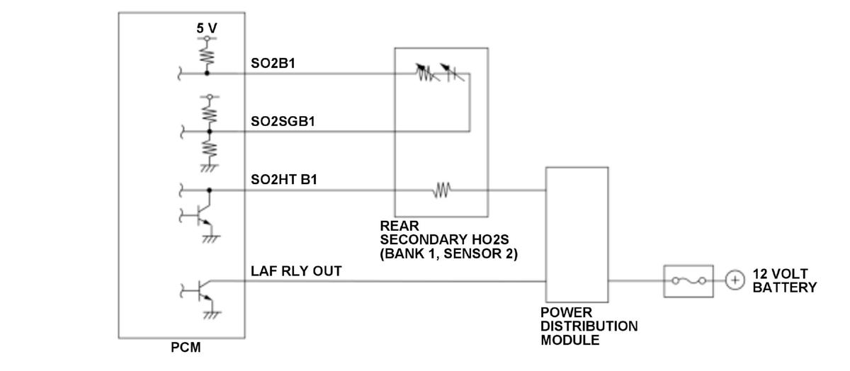 GHH442431