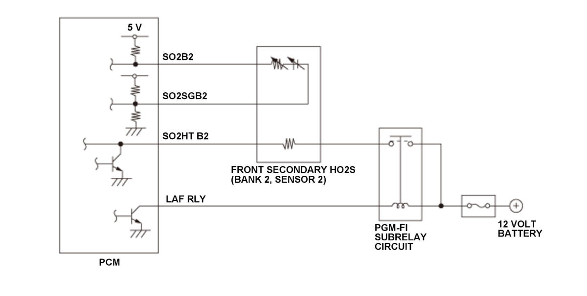 GHH452110