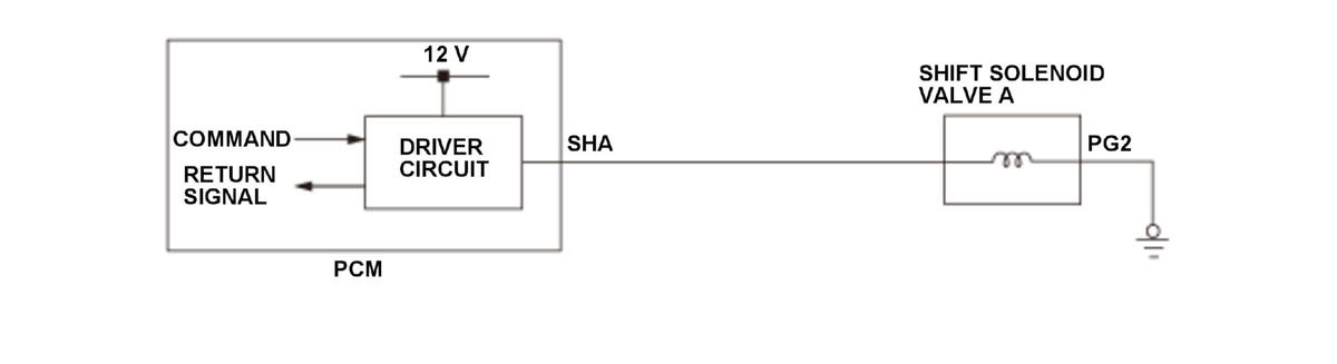 GHH465421