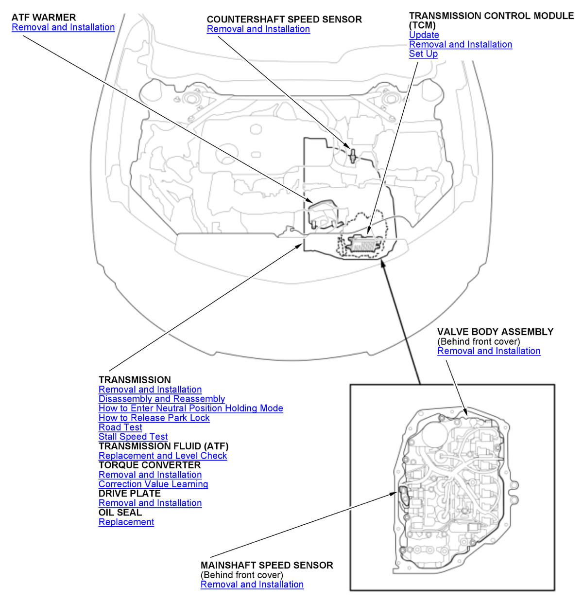 GHH477387
