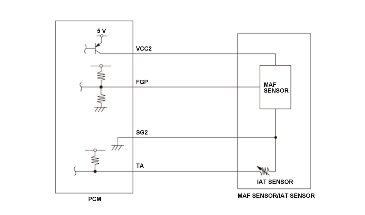GHH479552