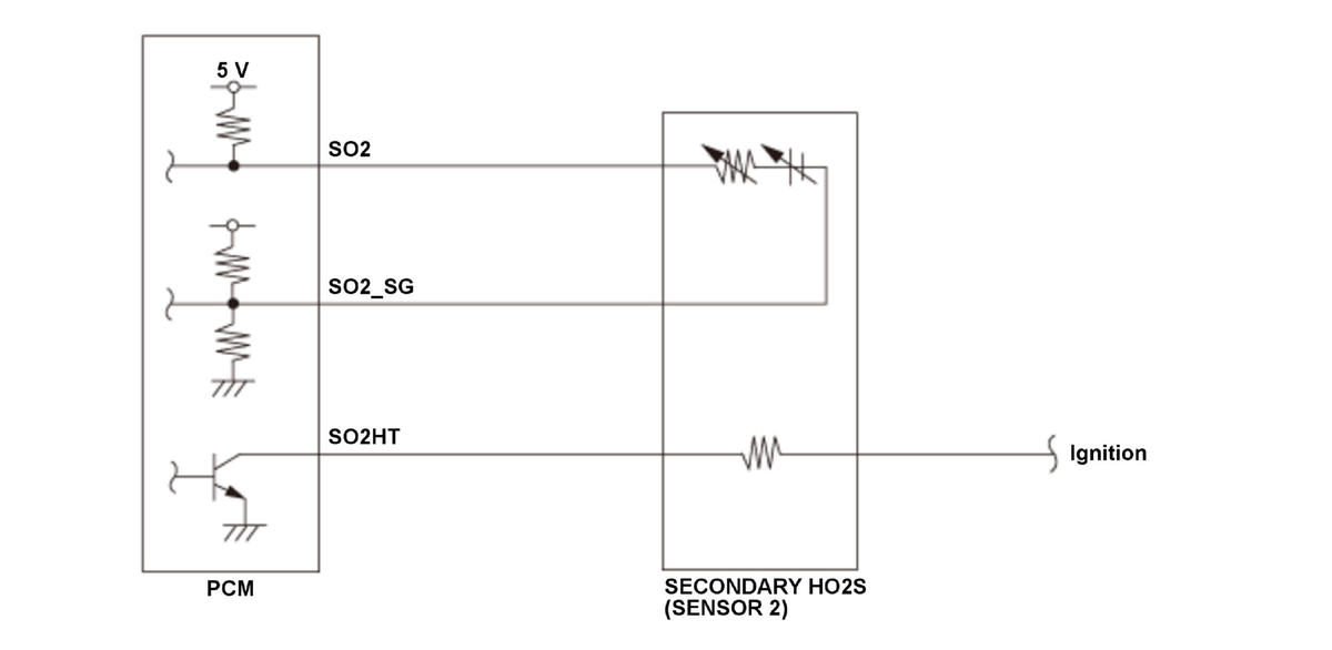 GHH479604