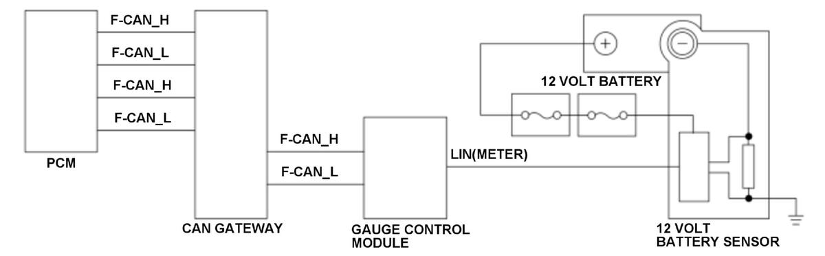 GHH479853