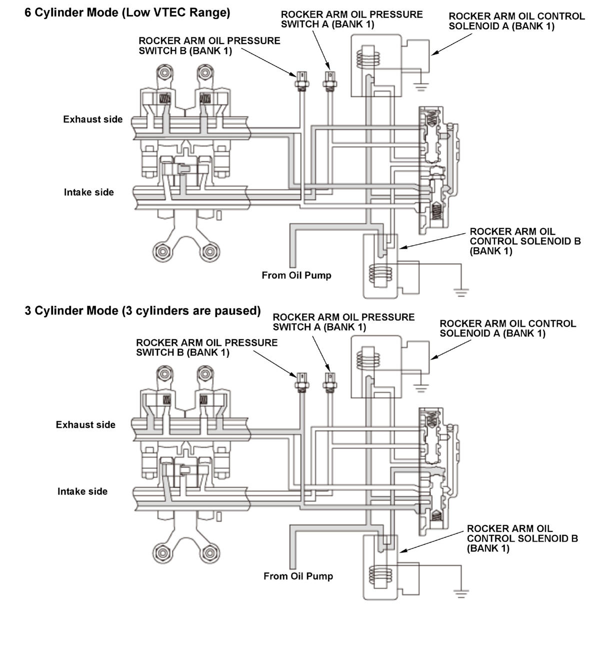 GHH515620