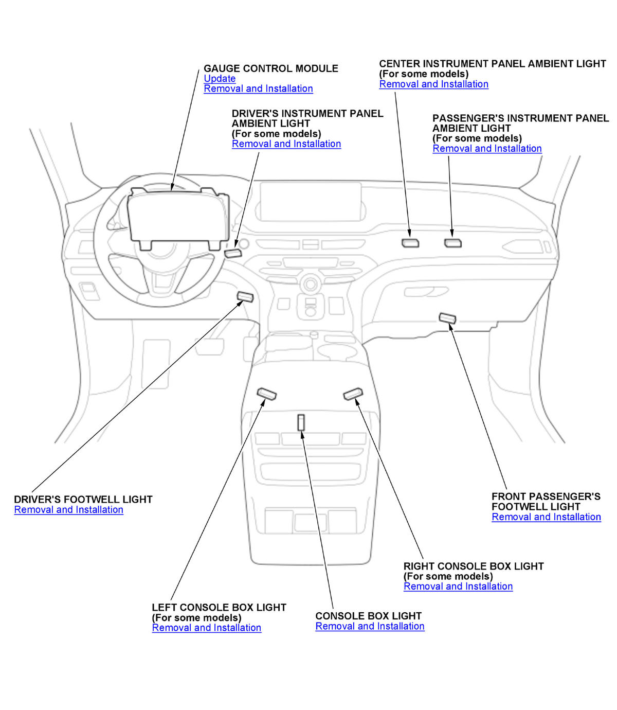 GHH522101
