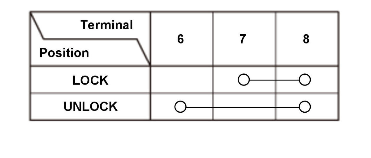 GHH524681