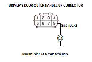 GHH77106