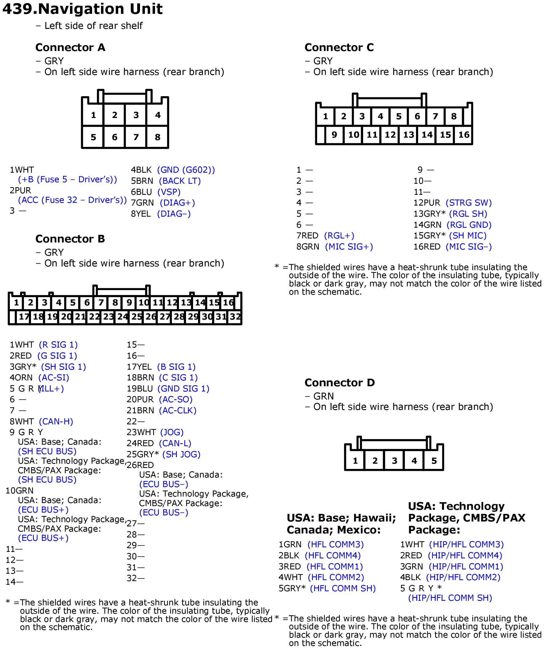GHHW10295