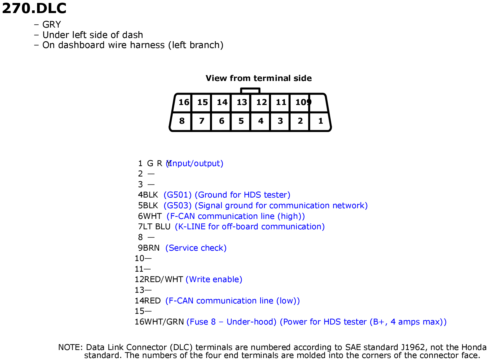GHHW11343