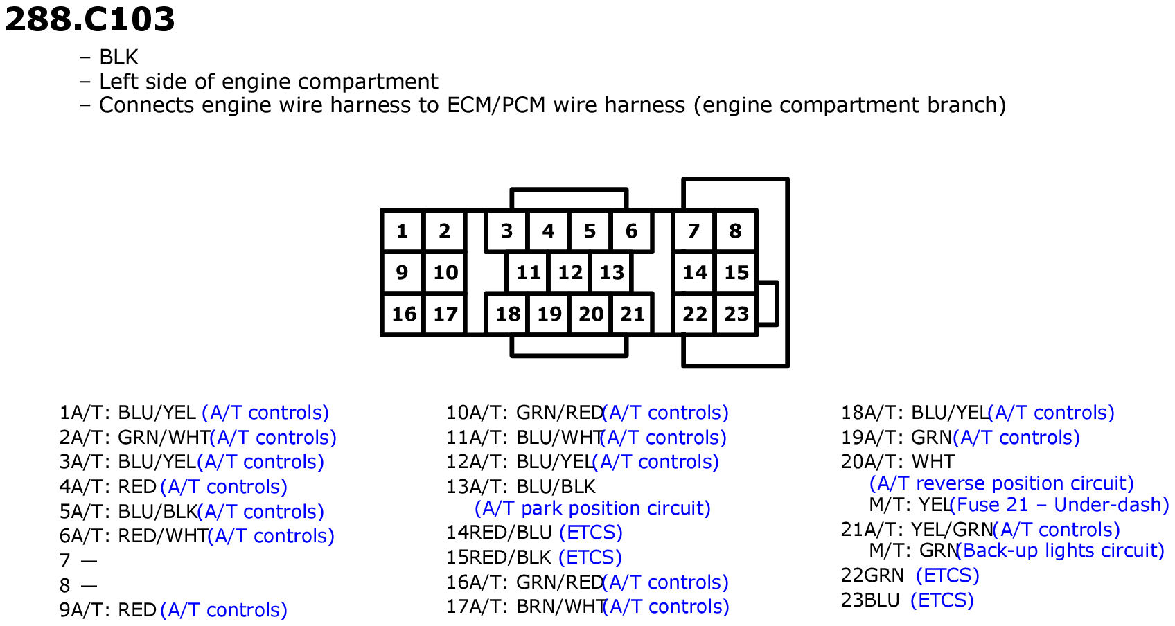 GHHW11361