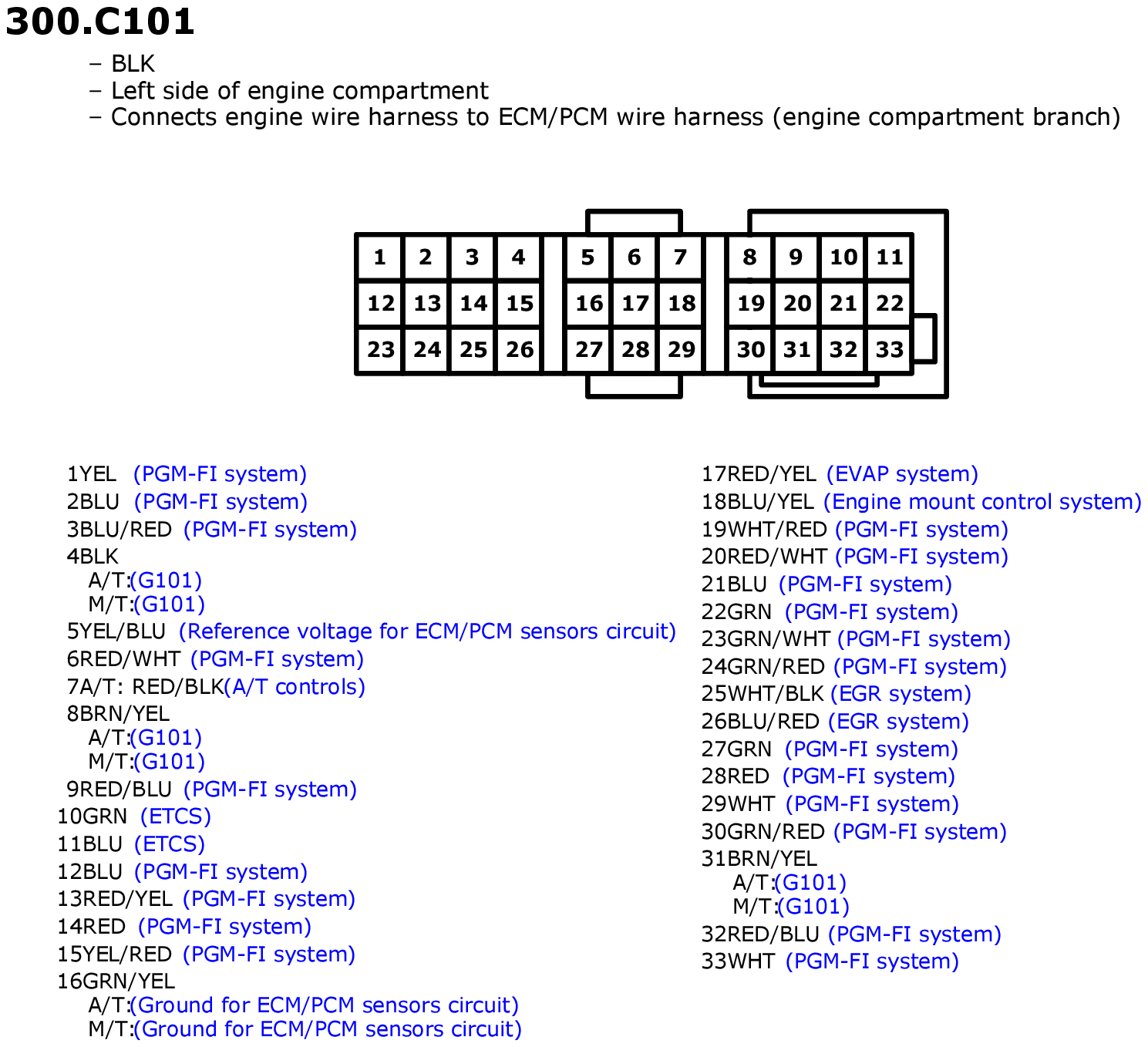 GHHW11373