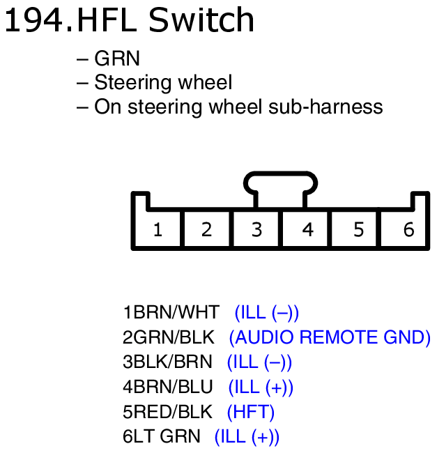 GHHW9187