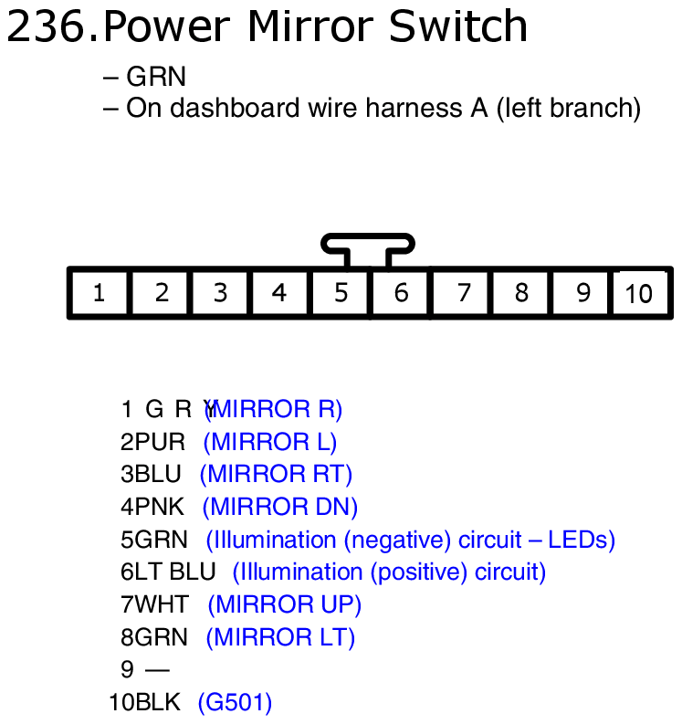 GHHW9229