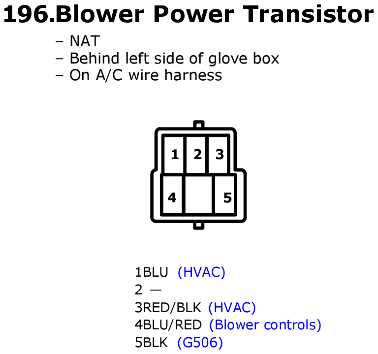 GHHW9621