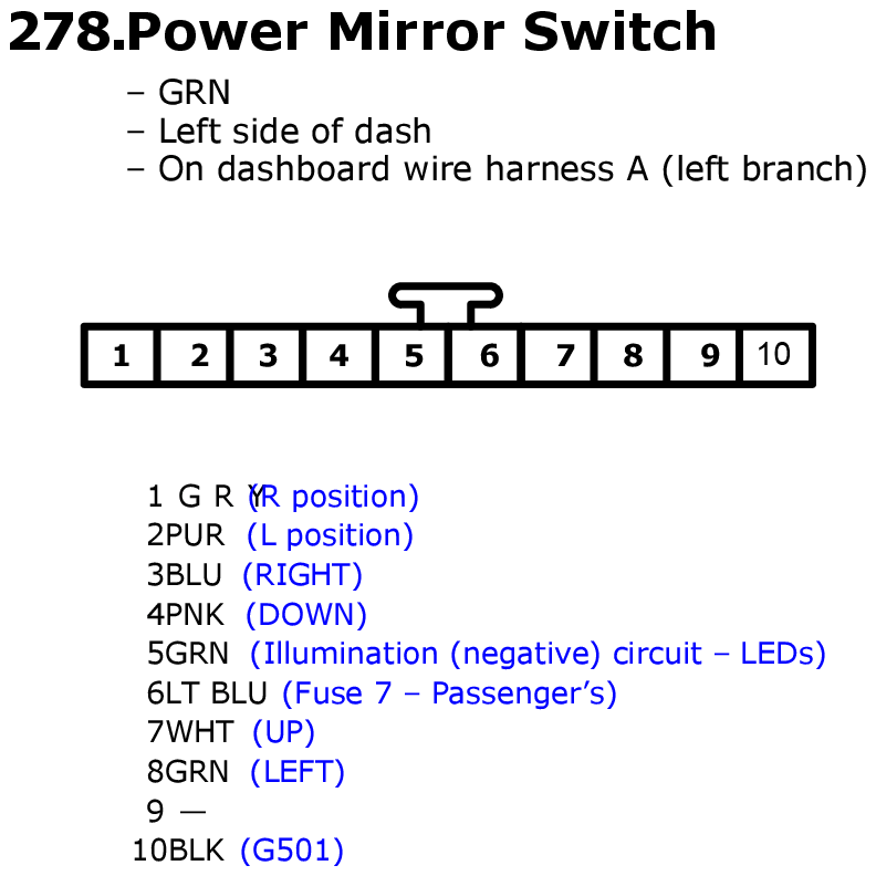 GHHW9703