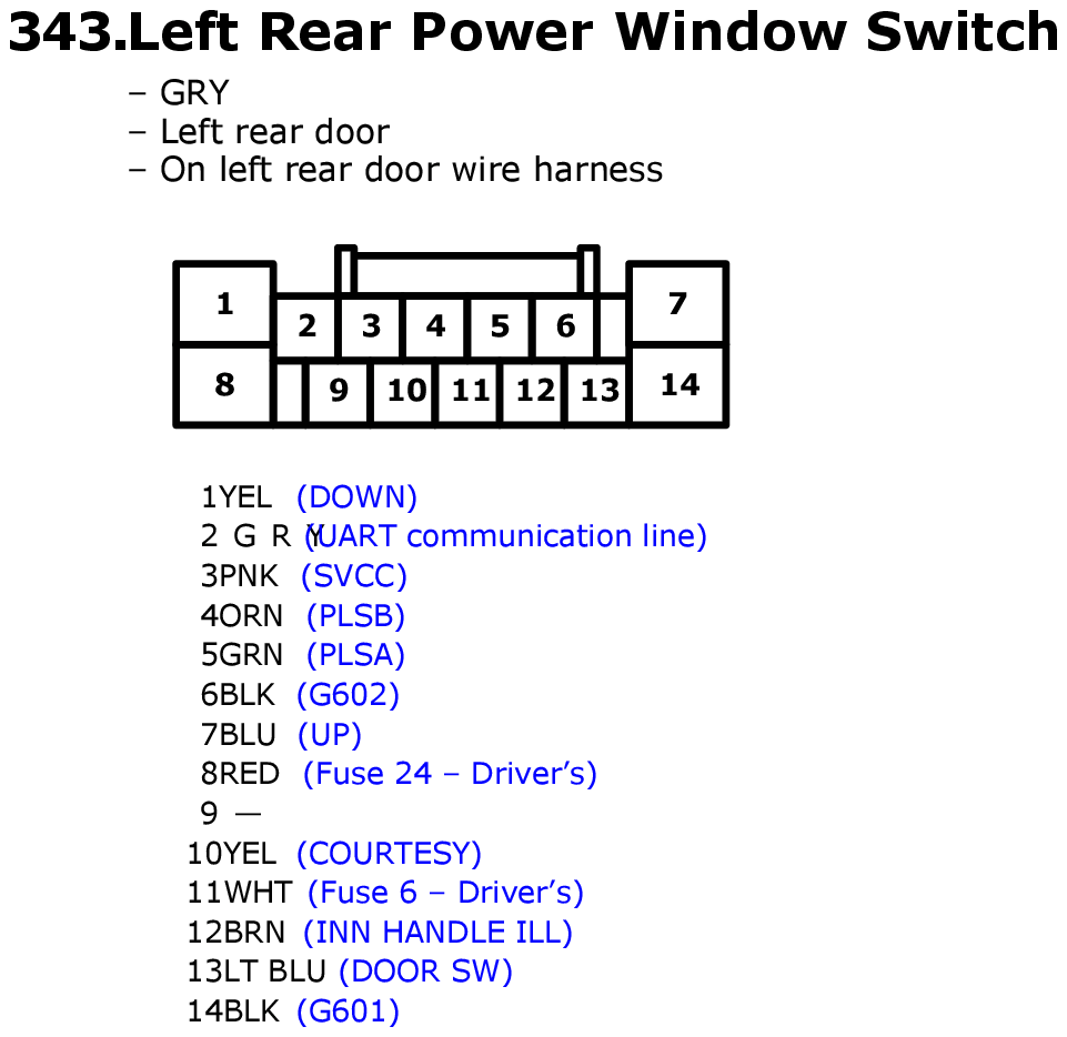 GHHW9768
