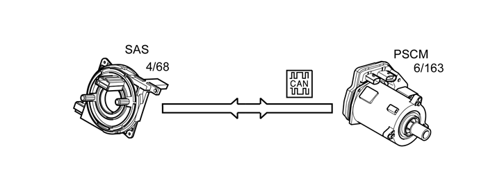 GLL1001725